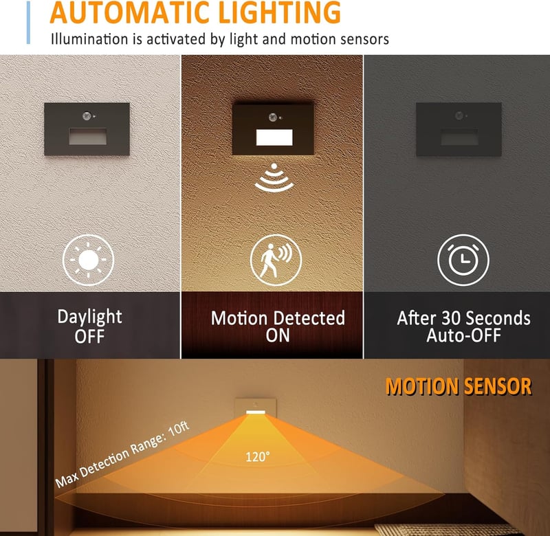Black Motion Sensor LED Step Lights, 3 Color Dimmable, 8 Pack