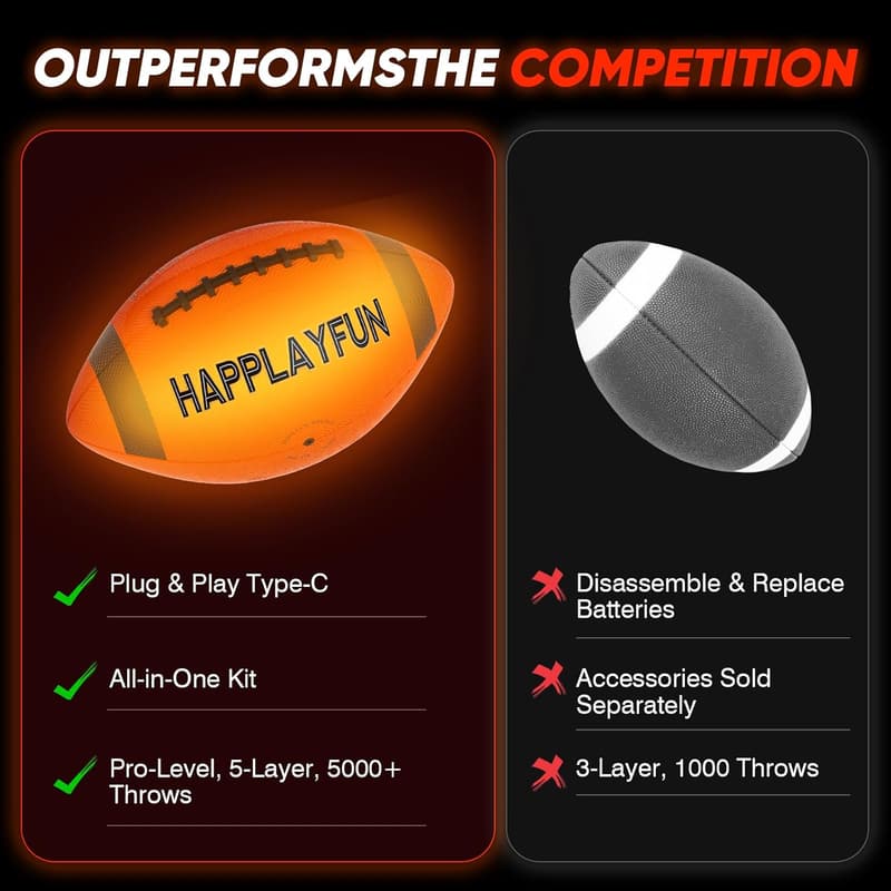 LED Glow in the Dark Footballs for Kids Age 8-13