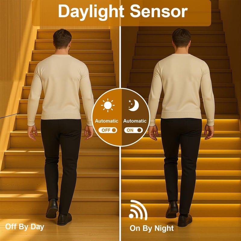 Motion-Activated LED Stair Lighting Kit, 60-Inch Warm White Strip