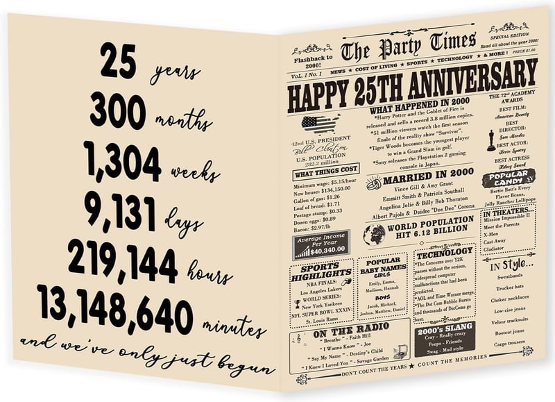25th Anniversary Card for Couples - Retro Silver Design