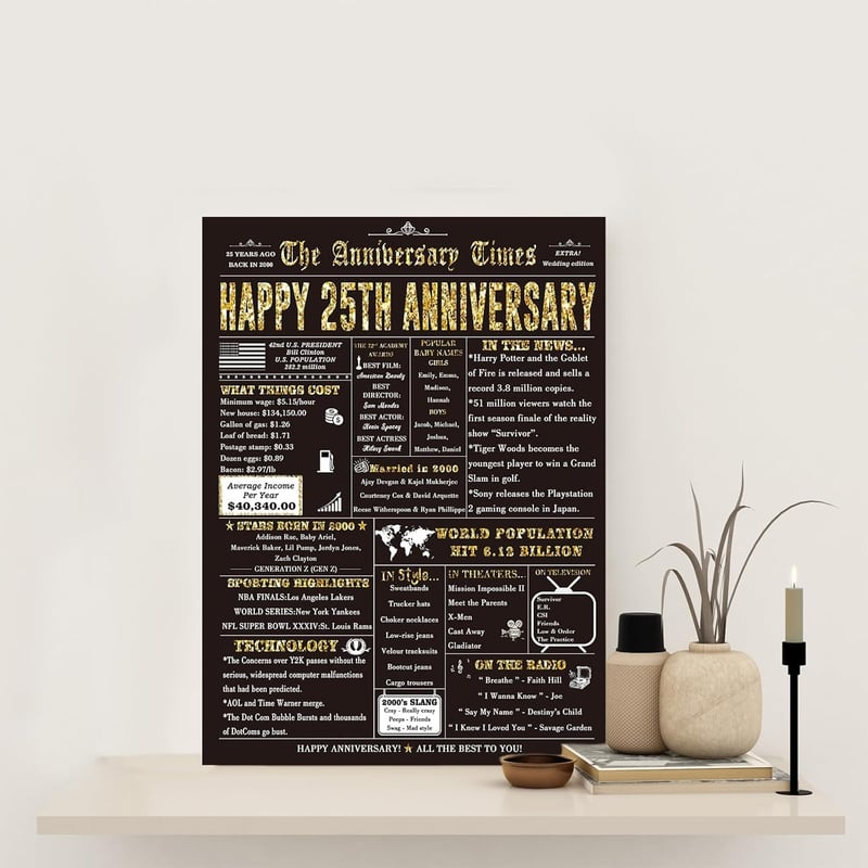 25th Anniversary Card - Funny Gifts for Couples