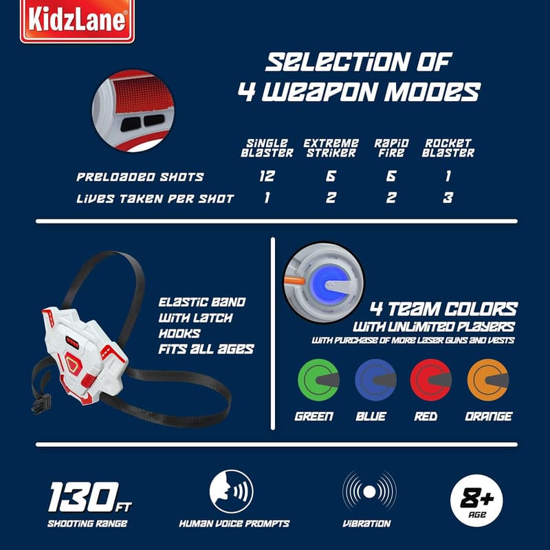Kidzlane Laser Tag Set for 4 Kids with Vests and Target
