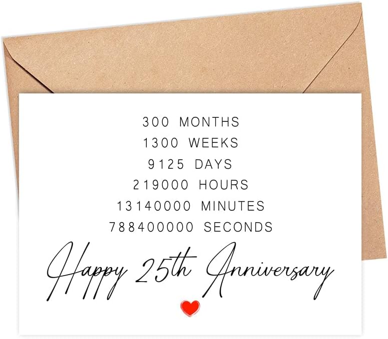 25th Anniversary Card - Perfect Gift for Couples