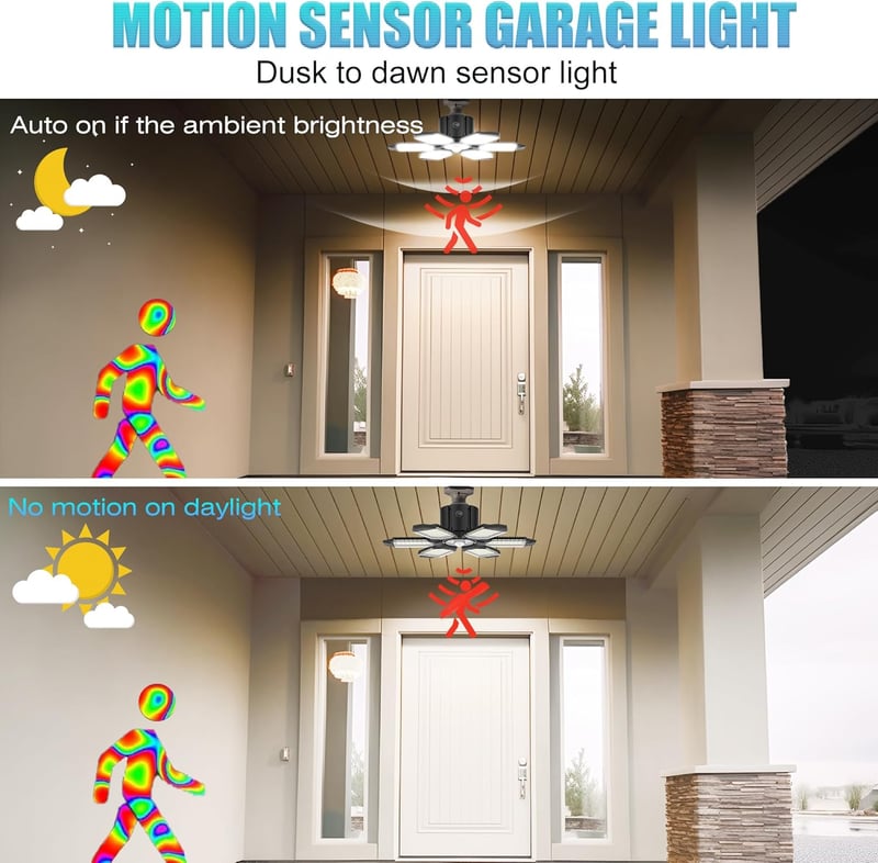 150W LED Motion Sensor Garage Light with Adjustable Panels
