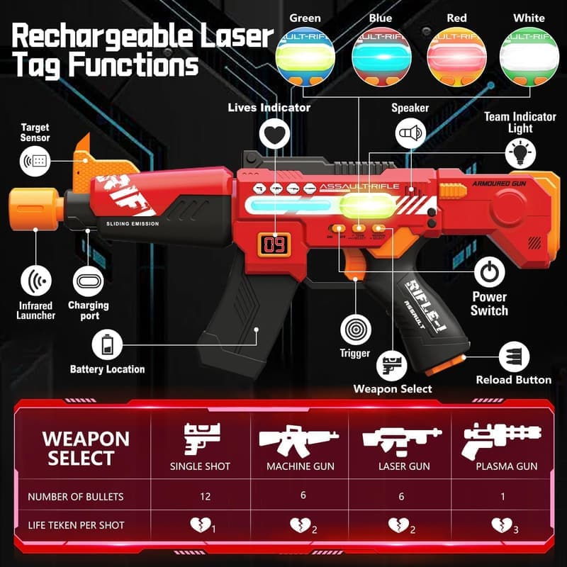 Rechargeable Laser Tag Set with LED Vests for Kids
