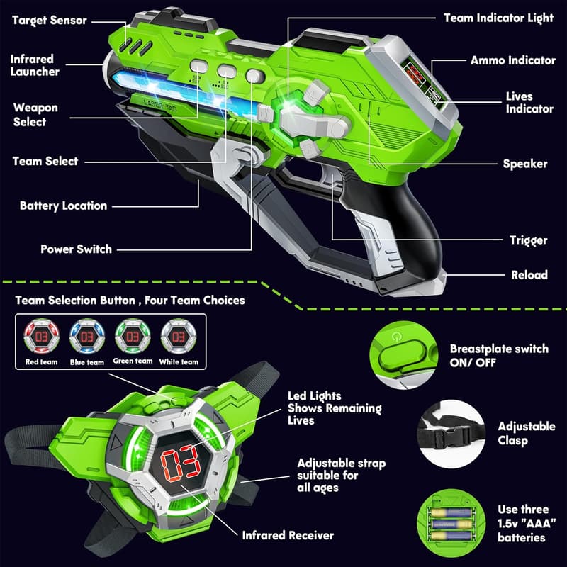 Laser Tag Set with LED Score Display - Fun Gift for Teens & Adults