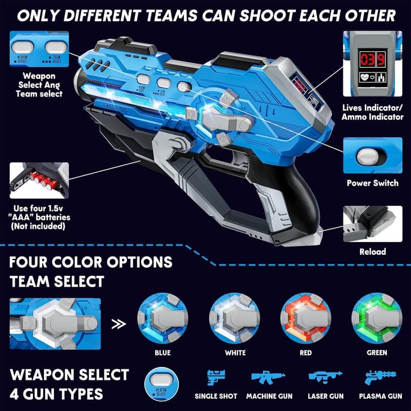 Laser Tag Set with LED Score Display - Fun Gift for Teens & Adults