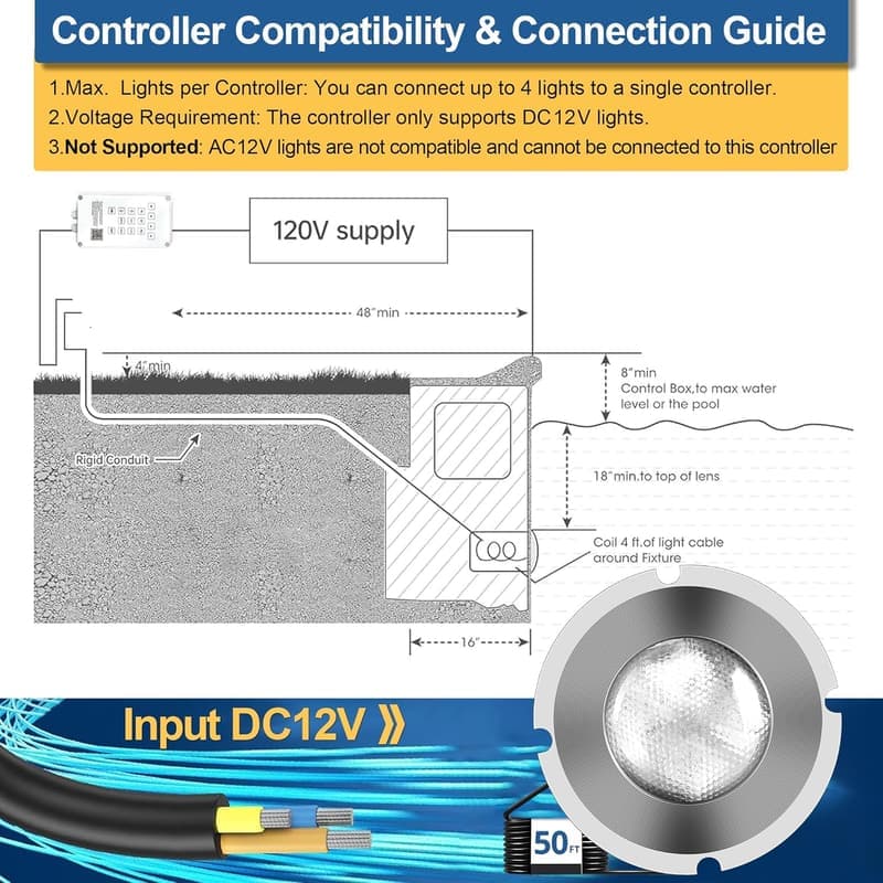 1.5-Inch RGBW Inground Pool Light with Remote & APP Control