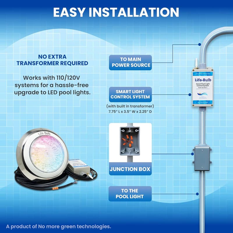 Smart Color-Changing LED Pool Lights with Remote - Inground Use