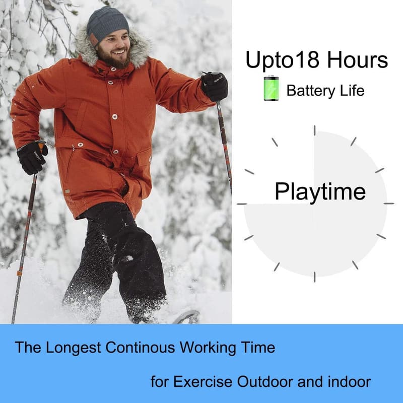 Bluetooth Beanie Hat with Headphones - Unique Tech Gift
