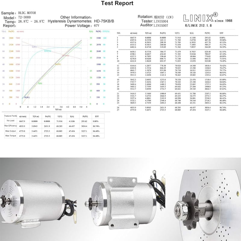 72V 3000W Brushless Motor Kit for Electric Scooter & E-Bike DIY