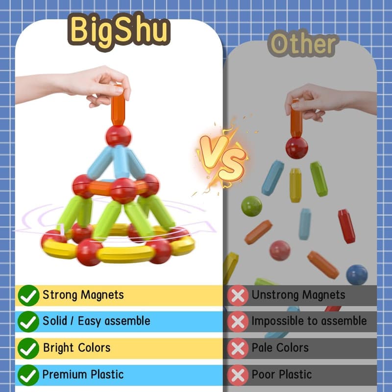 Educational Magnetic Building Blocks for Toddlers 3+