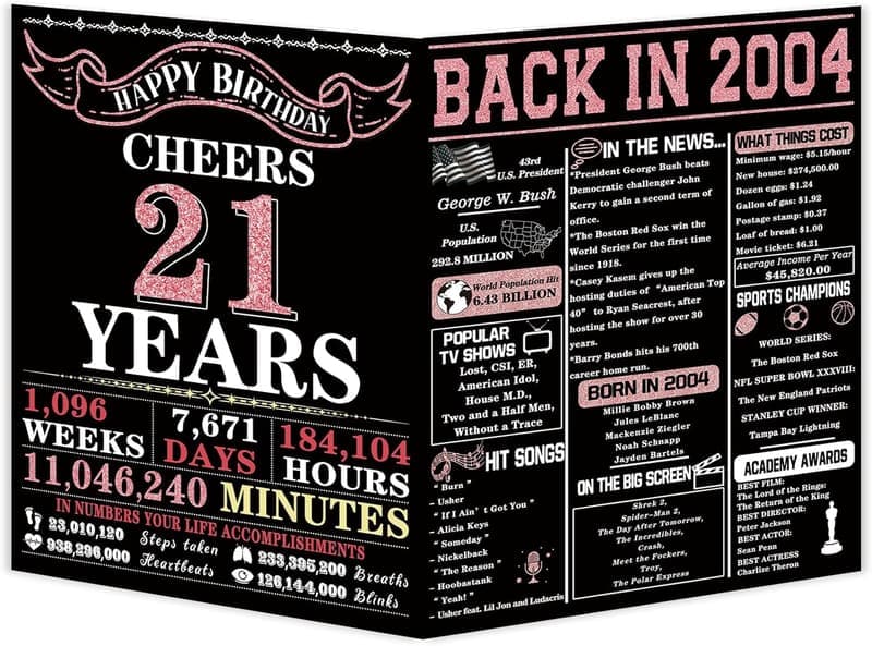 21st Birthday Gift Card for Him & Her, Vintage 2004 Theme