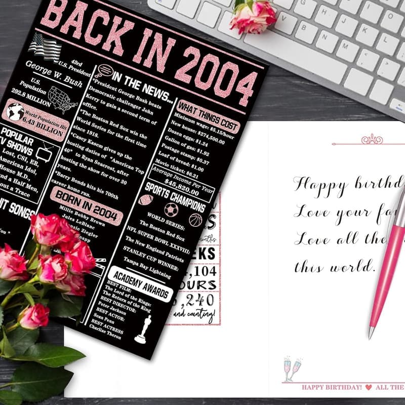 21st Birthday Gift Card for Him & Her, Vintage 2004 Theme