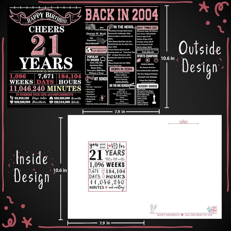 21st Birthday Gift Card for Him & Her, Vintage 2004 Theme