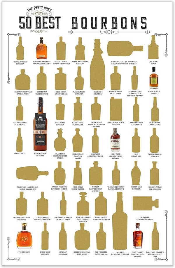 Top 50 Bourbons Scratch Off Poster - Birthday Gift for Him/Her