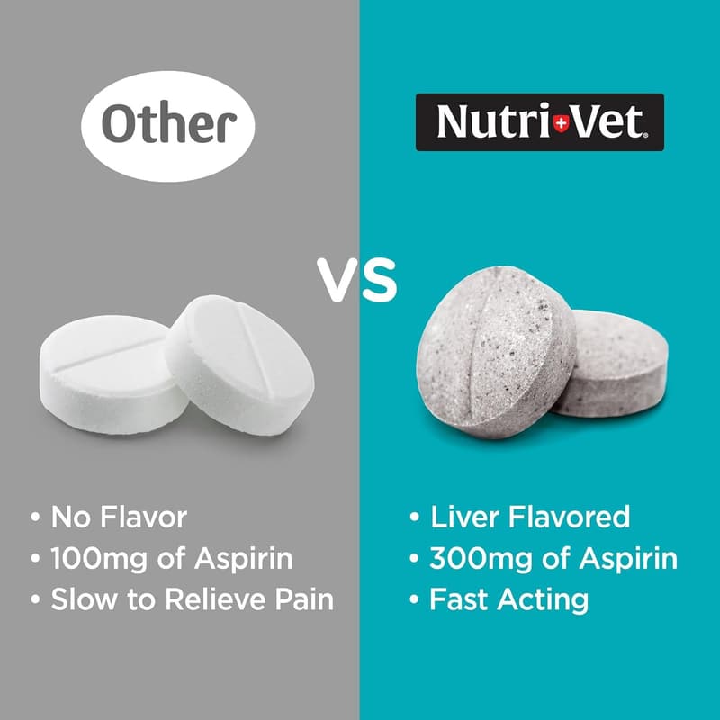 Nutri-Vet 300mg Aspirin for Dogs - Joint Support & Pain Relief