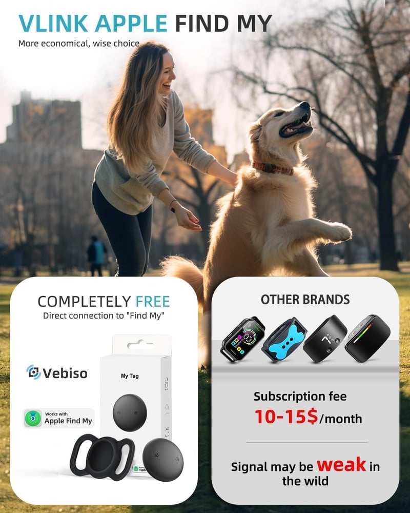 Smart GPS Tracker for Pets - 2 Pack, No Monthly Fee, iOS Compatible