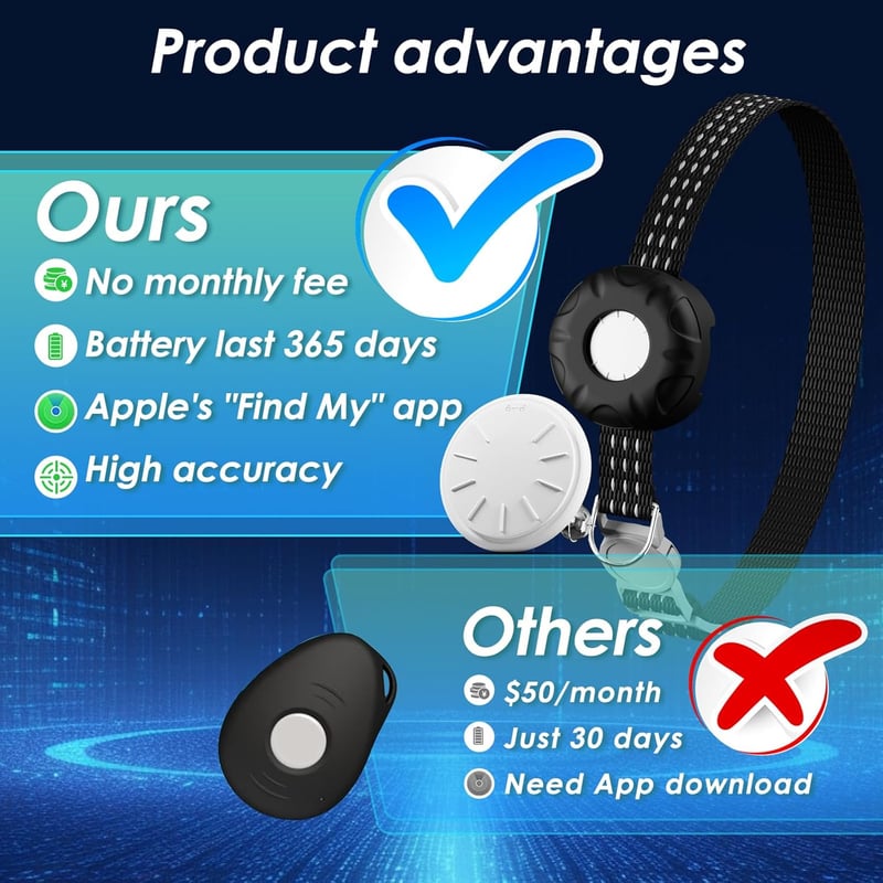 Cat GPS Tracker - Compatible with Apple Find My (iOS)