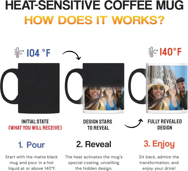 Personalized Color Changing Coffee Mug - 11oz Ceramic Gift for All