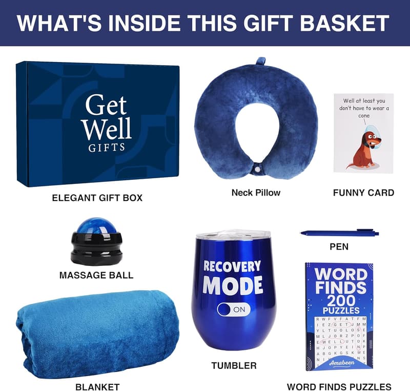 Get Well Soon Gift Basket for Men – Recovery Essentials