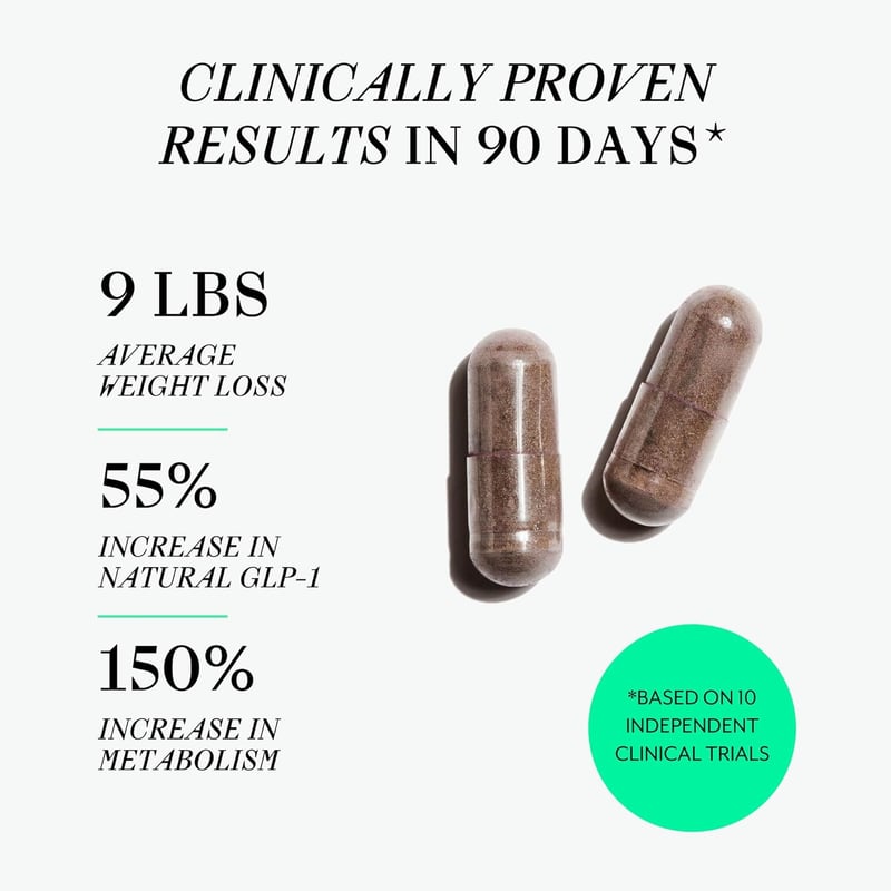 Natural Metabolism Support Supplement - 30 Servings for Weight Loss