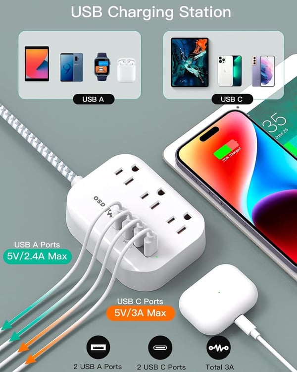 Travel Power Strip with USB Ports – 5Ft Flat Extension Cord