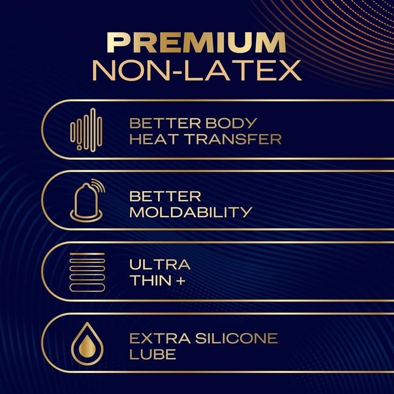 Durex Intense Ultra Thin Non-Latex Condoms, 24 ct
