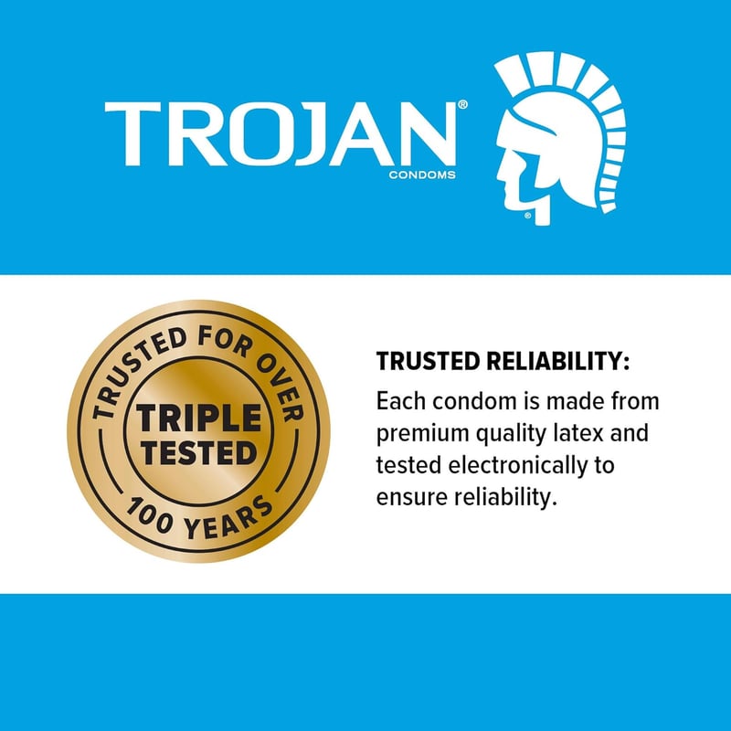 Trojan Ultra Ribbed Spermicidal Condoms - 12 Count