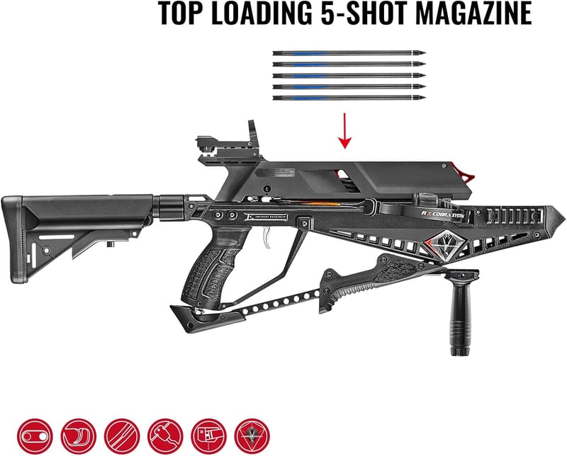 130 lb Repeating Adder Crossbow with 5-Shot Auto-Loader & 15 Arrows