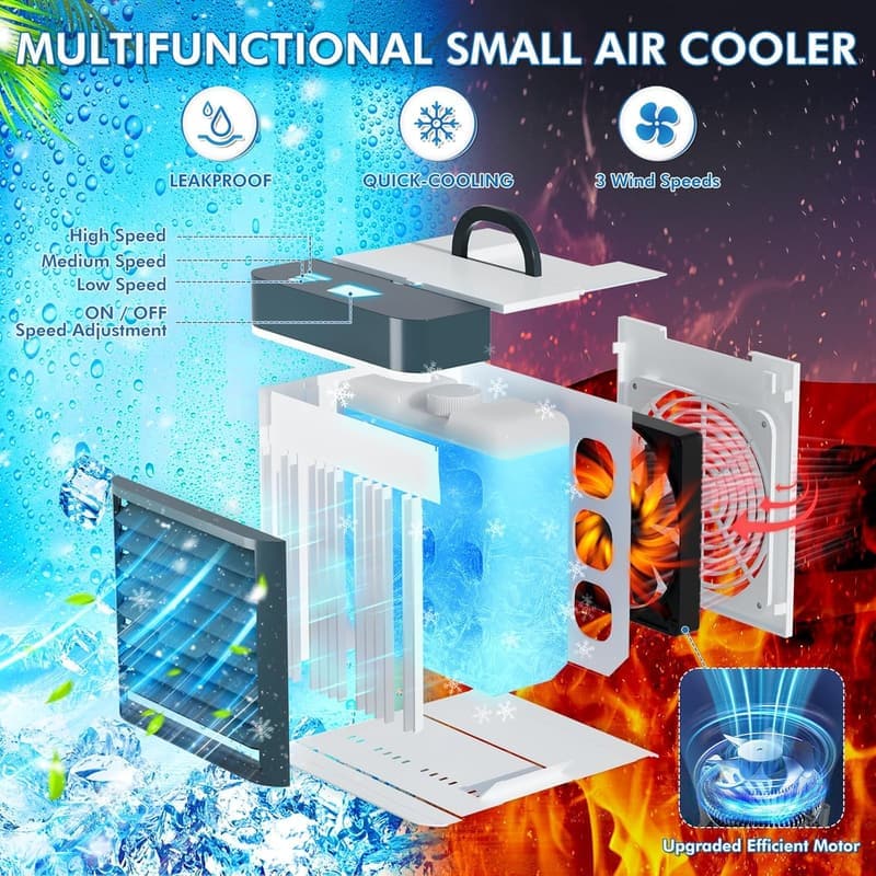 Mini Air Cooler with 3 Speeds for Home and Office