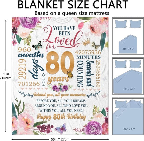 80th Birthday Throw Blanket for Women - 50x60 Inches