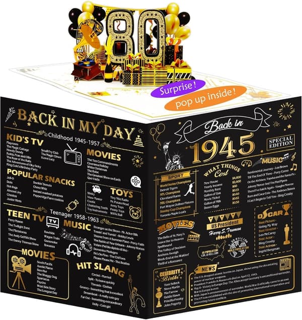 80th Birthday Pop-Up Card for Him/Her - Funny 3D Design