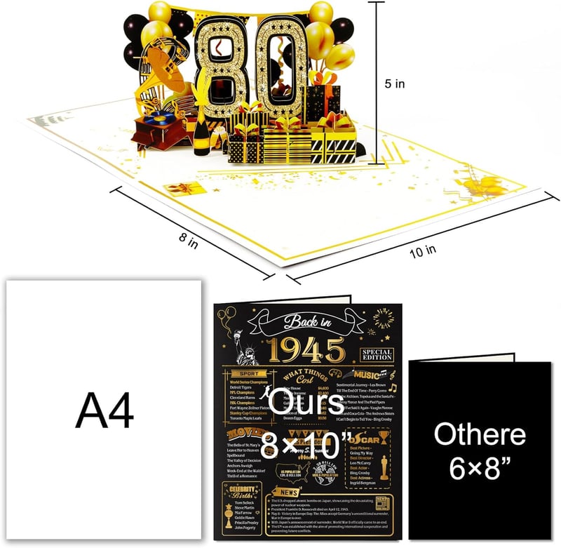 80th Birthday Pop-Up Card for Him/Her - Funny 3D Design