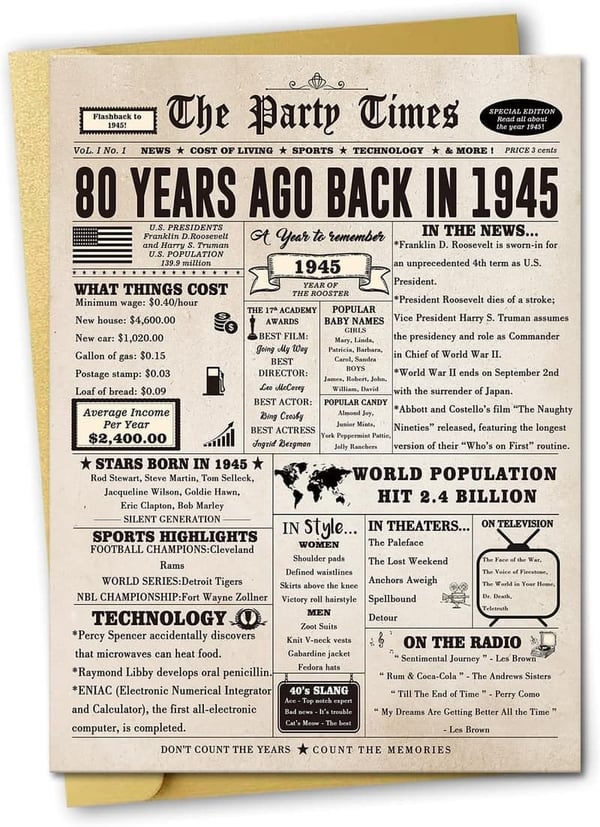 80th Birthday Card for Grandparents - Vintage Design