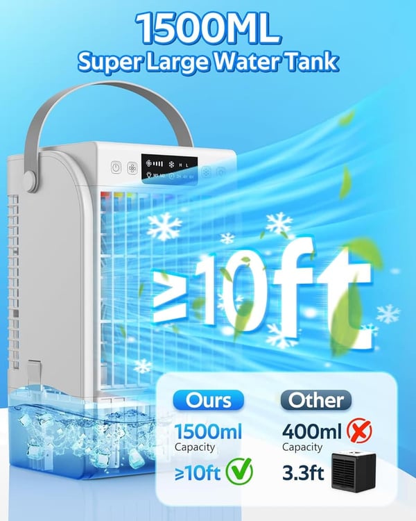 Portable Air Conditioner with 4-in-1 Humidifier & Fan