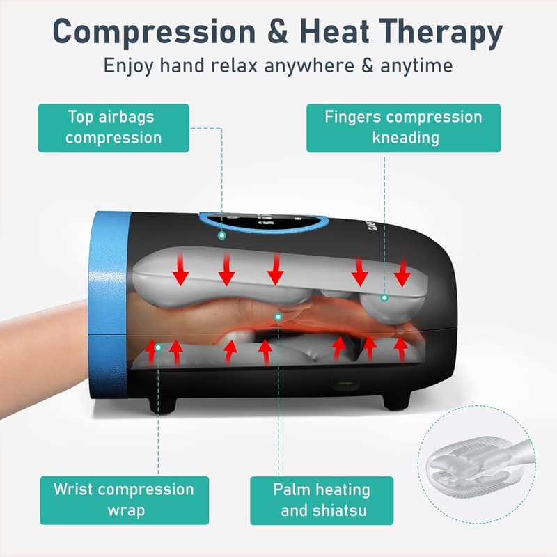 Cordless Hand Massager with Heat & Compression - Pain Relief Gift