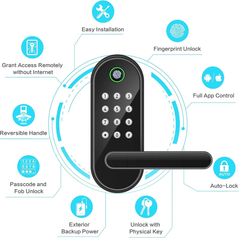 Smart Fingerprint Door Lock with Code - Biometric Entry Solution