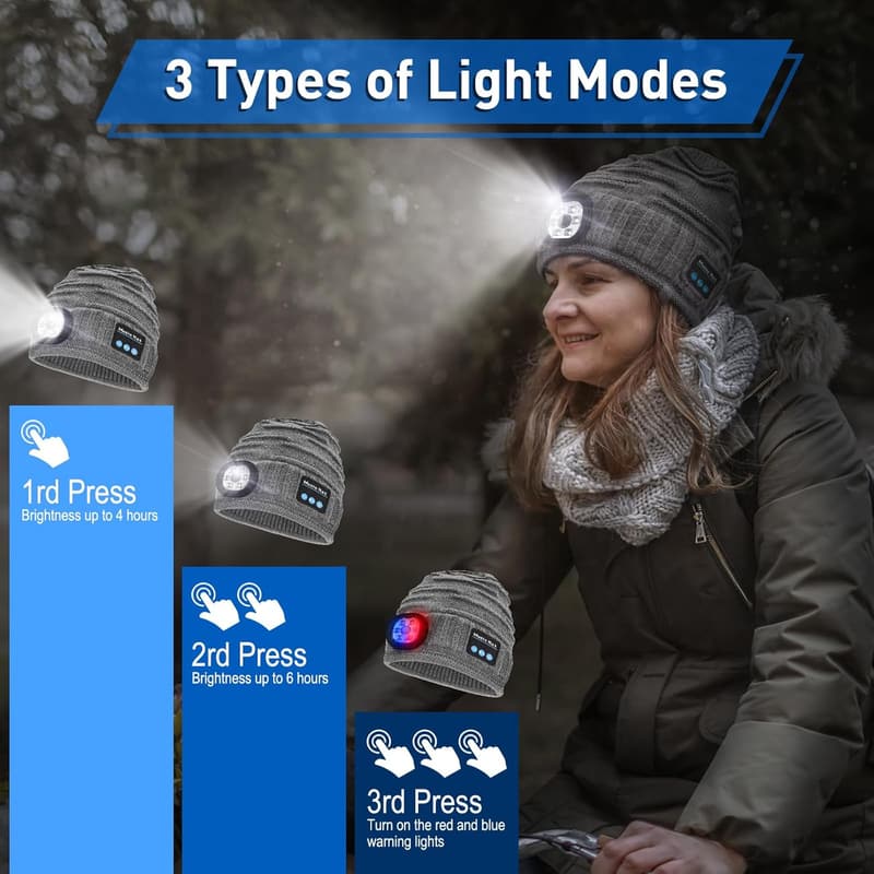 Bluetooth Beanie for Men - Cool Christmas Gift