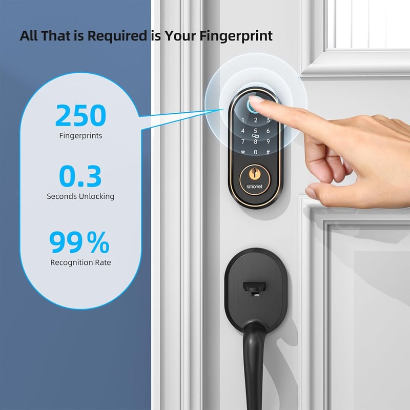 Smart Bluetooth Fingerprint Door Lock with Touchscreen Keypad