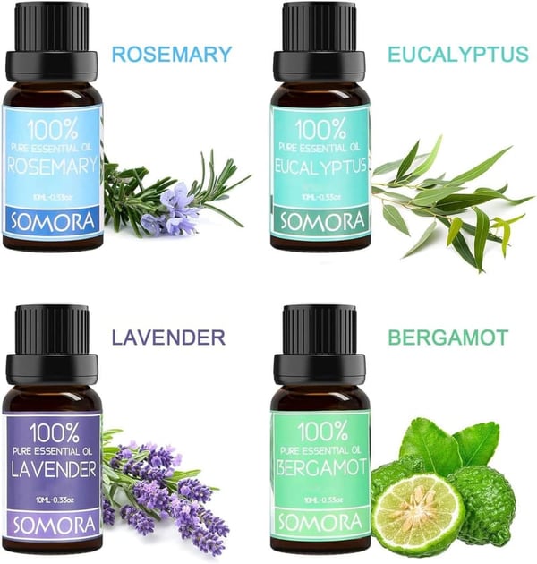 Essential Oil Diffuser Bracelet Gift Set for Women