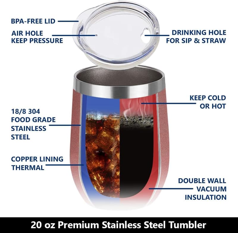 30th Birthday Wine Tumbler for Women - 12 Oz