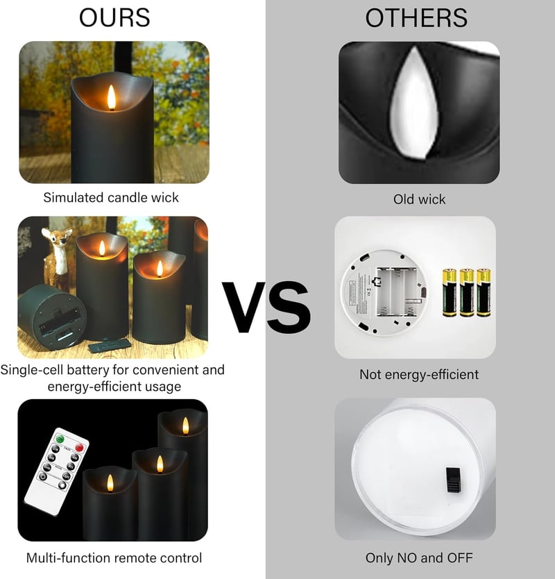 Battery-Operated LED Flameless Candles Set of 9 with Remote