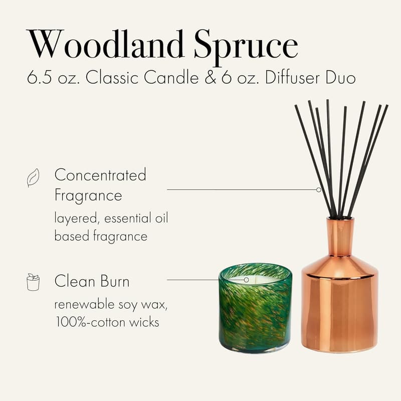 Woodland Spruce Classic Candle & Diffuser Set in Reusable Glass