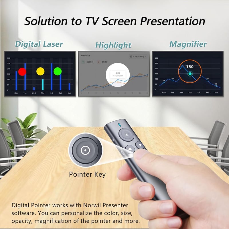 Wireless Presentation Clicker with Digital Pointer - Green Laser