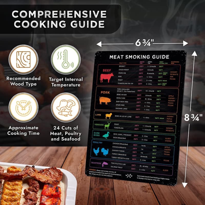 BBQ Smoker Guide Magnet - Meat Temp & Time for Grilling Gifts