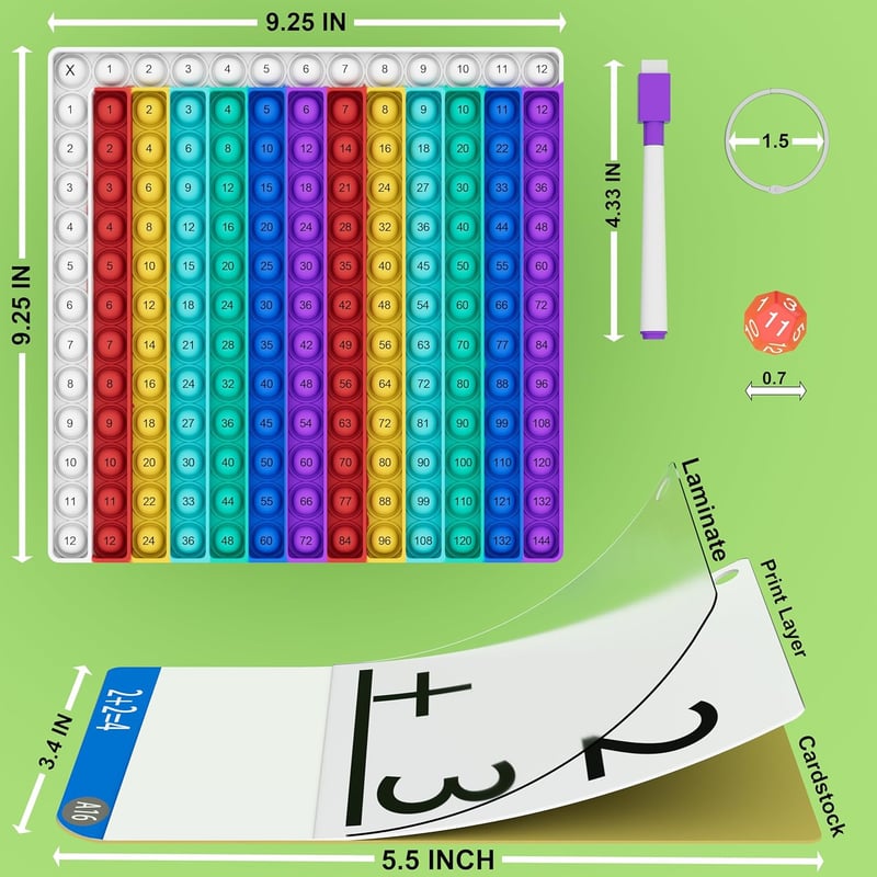 Math Learning Flash Cards for Kids - Addition, Subtraction, Multiplication & Division