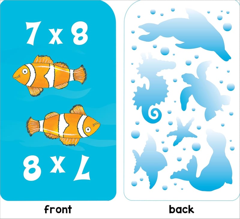 Math War Game Cards: Multiplication - Set of 52