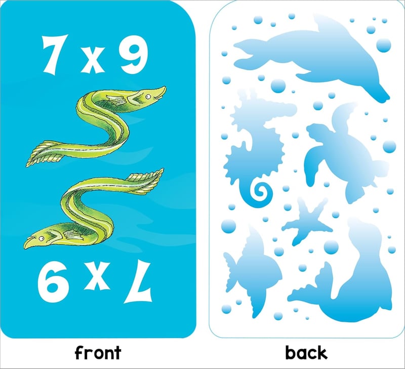 Math War Game Cards: Multiplication - Set of 52