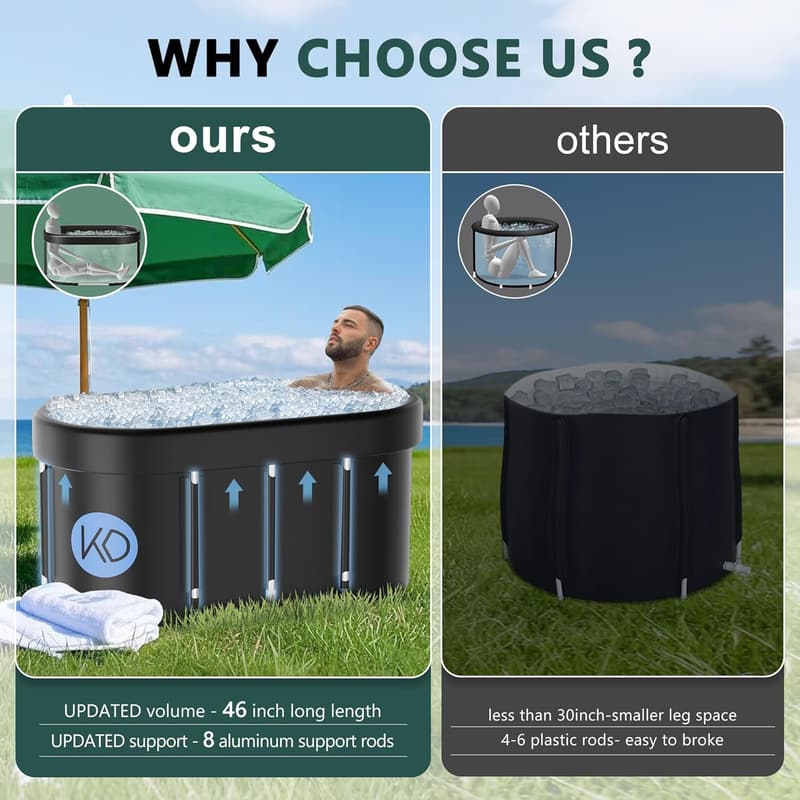 KERDOM XL Portable Ice Bath Tub for Athletes - 129 Gal Cold Plunge